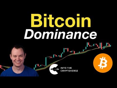 Bitcoin Dominance thumbnail