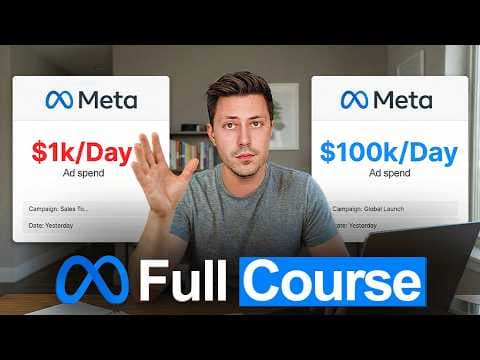 How to scale Facebook ads to 60K a day thumbnail