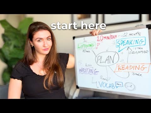 How to Stick to a Language Learning Plan in 2026 thumbnail
