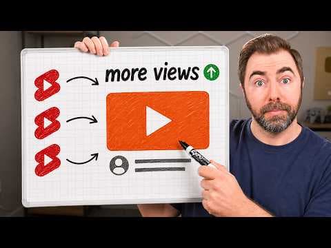 How to Turn Shorts Views Into Long-Form Views thumbnail