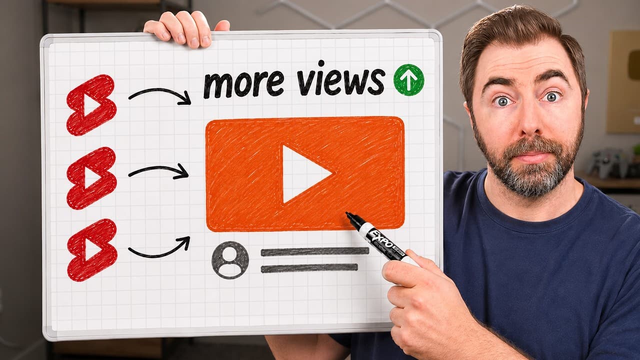 YouTube video player