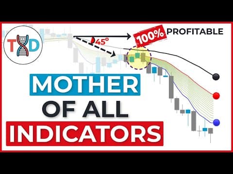 🔴 The MOTHER of All Indicators (Dangerously Effective.....) thumbnail