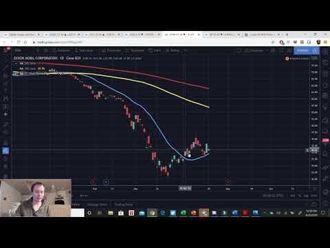 Oil crashed! How can you gain exposure to this commodity in your portfolio? thumbnail