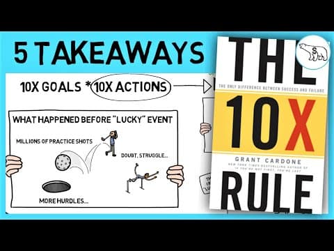 THE 10X RULE SUMMARY (BY GRANT CARDONE) thumbnail