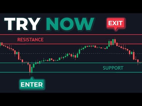 Premium Indicator, Now FREE! 99% Accurate Support & Resistance thumbnail