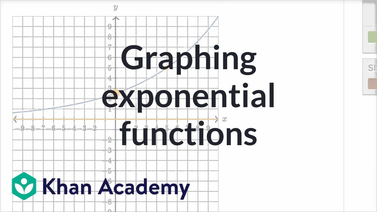 How to Graph an Exponential Function | Glasp