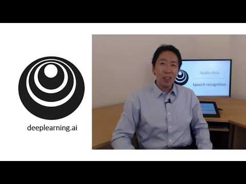 What Is Speech Recognition and How Does It Work? thumbnail