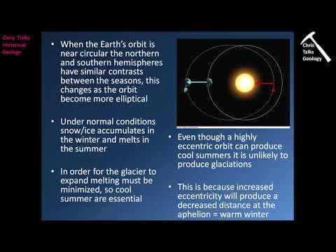 Cenozoic Earth History (Quaternary) - Part 3 thumbnail