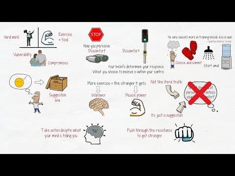 How to Embrace Discomfort for Personal Growth thumbnail