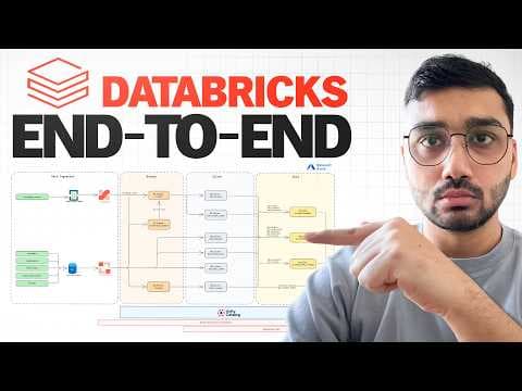 Databricks End-To-End Project | Zero-To-Expert | Streaming, AI, Lakeflow, Unity Catalog, AI/BI thumbnail
