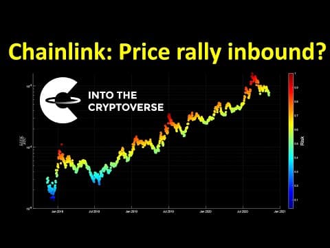 Chainlink: Price rally inbound? thumbnail