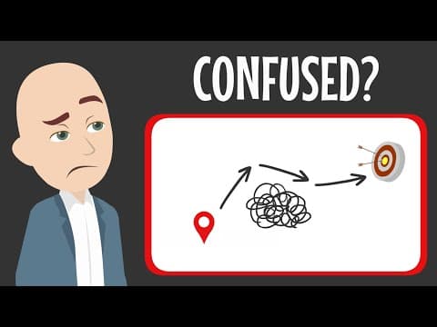 What IS Strategy? (No Fluff!) thumbnail
