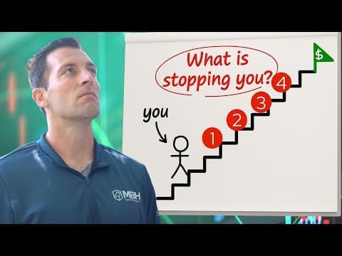 Day Trading 0DTE Was Hard Until I Understood These 4 Concepts thumbnail