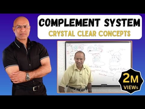 Innate Immunity | Complement System | Immunology | Dr Najeeb thumbnail