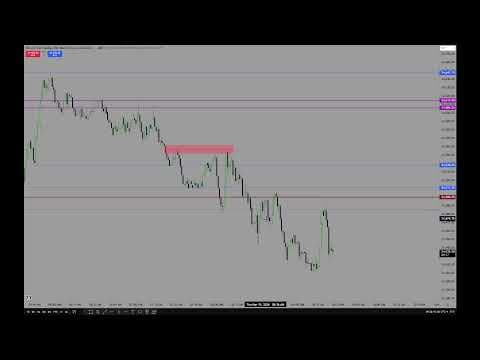 ICT 2026 Market Commentary \ March 19, 2026 thumbnail