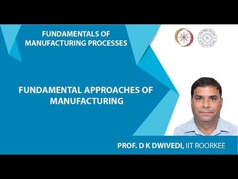 Fundamental Approaches of Manufacturing thumbnail