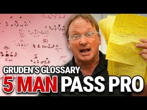 Gruden Explains 5 Man Pass Protection | Gruden’s Glossary thumbnail
