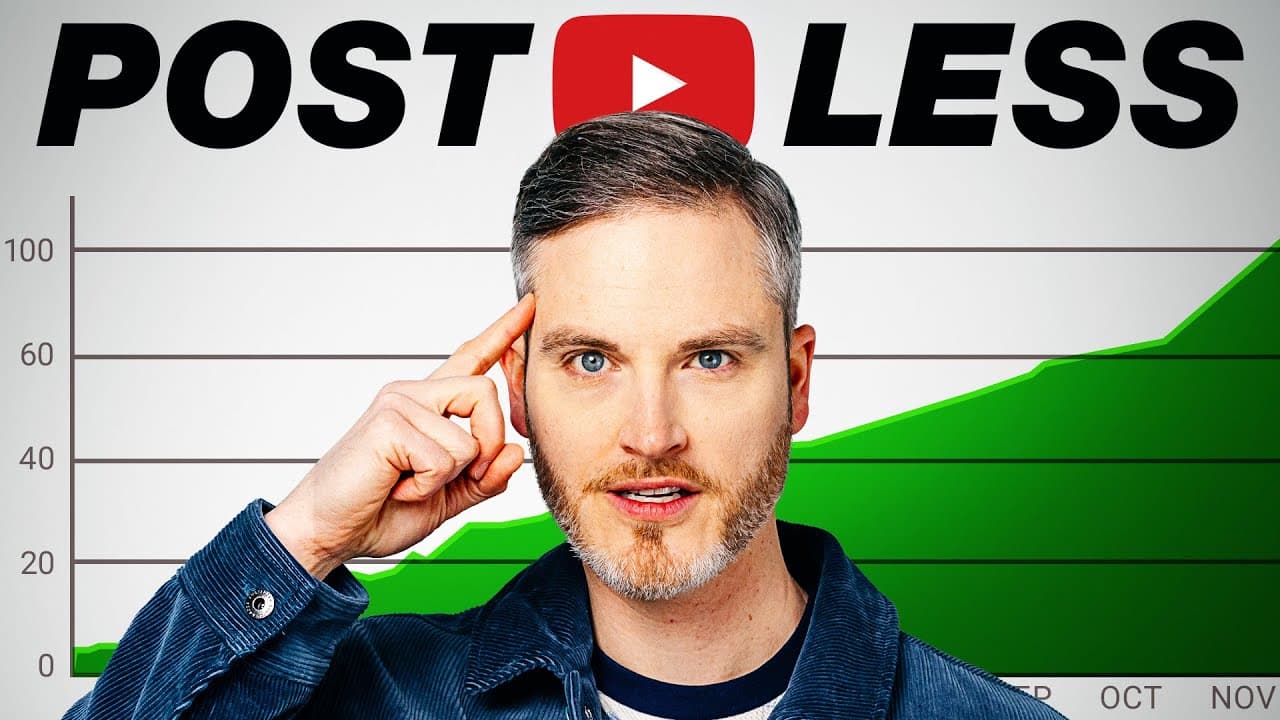 YouTube video player
