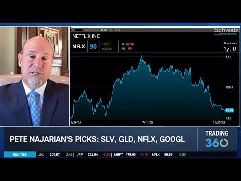 Pete Najarian's Bull Cases for Big Banks, Silver, Gold & GOOGL thumbnail
