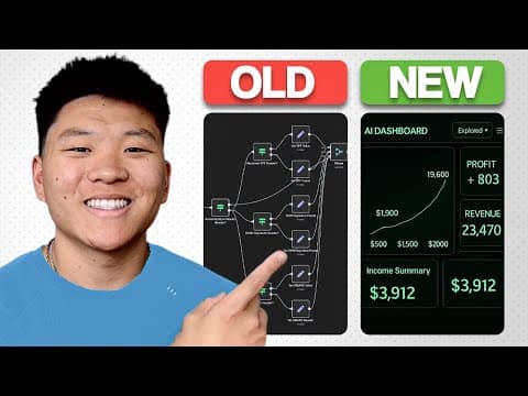 How to Sell AI Solutions for Business Success thumbnail