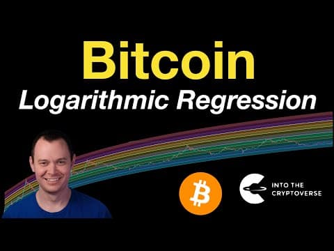 Bitcoin: Logarithmic Regression Rainbow thumbnail