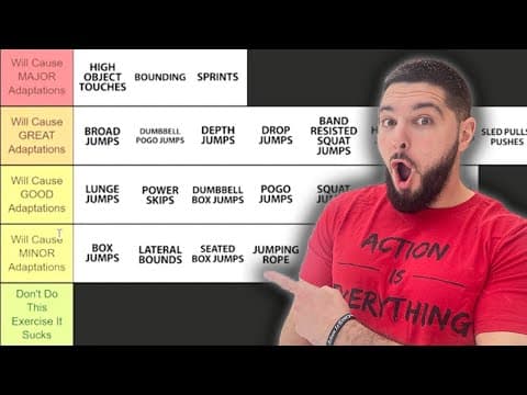 Which Plyometrics Will Help You Dunk a Basketball? thumbnail