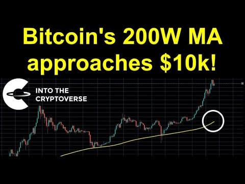 Bitcoin's 200W MA approaches $10k! thumbnail