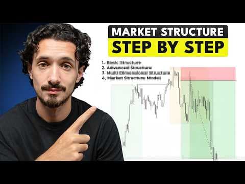 How to Master Market Structure (Basic to Advanced) thumbnail