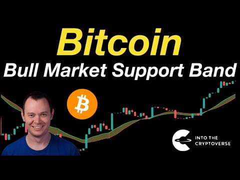 Bitcoin: Bull Market Support Band thumbnail