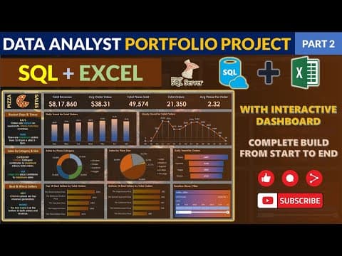SQL & Excel Portfolio Project | Data Analyst Portfolio Project | Excel Project |For Beginners Part 2 thumbnail