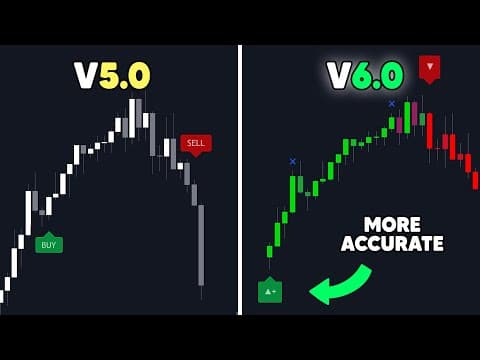 How To Use Signals & Overlays v6 Indicator by LuxAlgo **FULL Overview** thumbnail