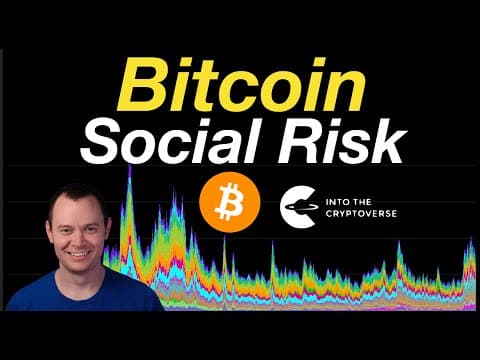 Bitcoin Social Risk thumbnail