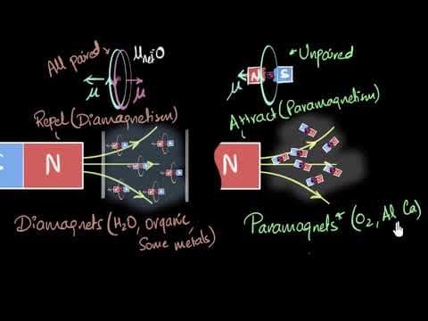 Paramagnetism & Diamagnetism | Magnetism & matter | Physics | Khan Academy thumbnail
