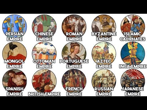 The Most Influential Empires Explained thumbnail