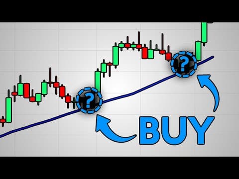 Moving Average Didn't Work Till I Discovered This SECRET... thumbnail
