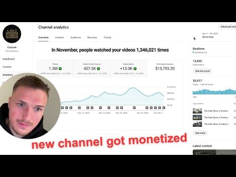0 to $15,700 last month from THIS faceless AI channel - ADVANCED strategies explained thumbnail