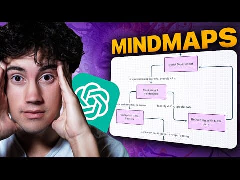 Mind-maps and Flowcharts in ChatGPT! (Insane Results) thumbnail