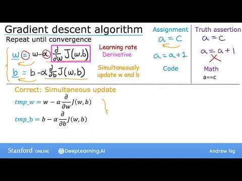 How to Implement Gradient Descent in Machine Learning? thumbnail