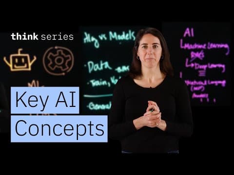 Understanding AI Concepts: Machine Learning, Gen AI, NLP, & More thumbnail