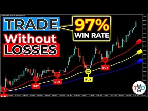 🔴 These Settings NEVER FAIL! - This Strategy Makes Losing IMPOSSIBLE! thumbnail