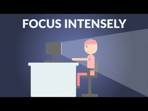 How to Improve Focus for Maximum Productivity thumbnail