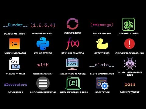 Every Python Concept Explained in 12 Minutes thumbnail
