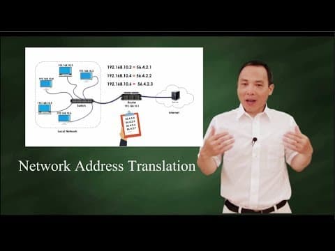 NAT - SNAT, DNAT, PAT & Port Forwarding thumbnail
