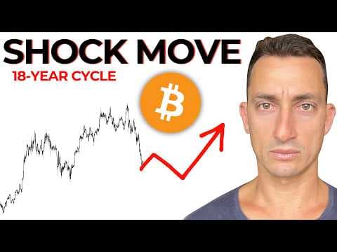 Bitcoin: This Will Shock Investors in 2026 (Prepare Now) thumbnail