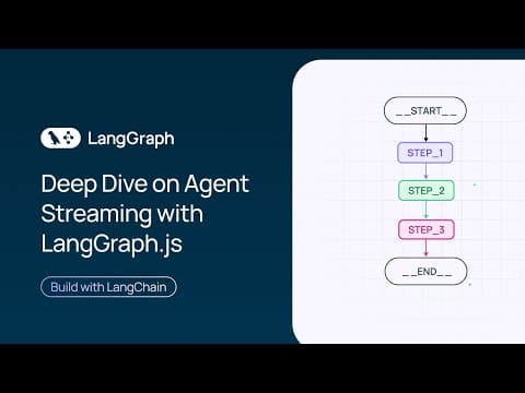 Deep Dive on Agent Streaming with LangGraph.js thumbnail