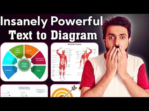 This Text‑to‑Diagram AI Tool Is INSANELY Powerful (Turn Any Text into Diagrams!) thumbnail