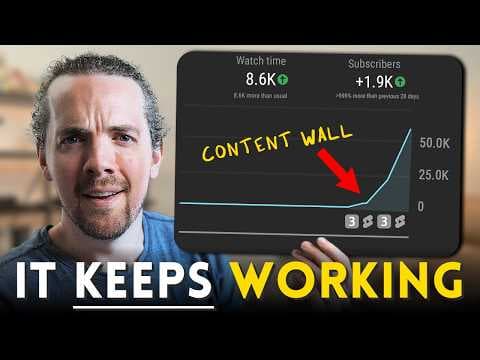The NEW YouTube Technique That's EXPLODING Small Channels (Content Walls) thumbnail