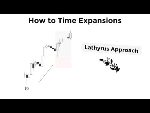 How to Time Expansions | Part 1; Reversals thumbnail