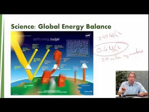 . Climate Science thumbnail