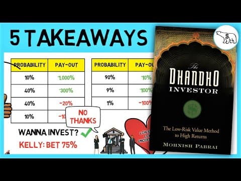 THE DHANDHO INVESTOR (BY MOHNISH PABRAI) thumbnail